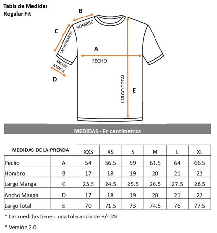 Tabla de medidas
